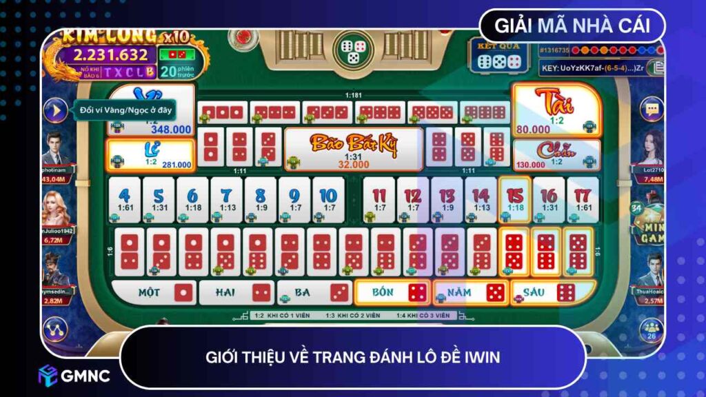 Giới thiệu về trang đánh lô đề IWIN