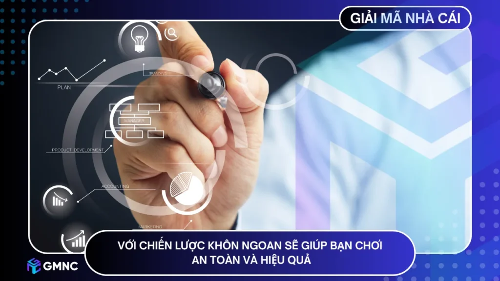Chiến lược khôn ngoan giúp bạn chơi an toàn và hiệu quả