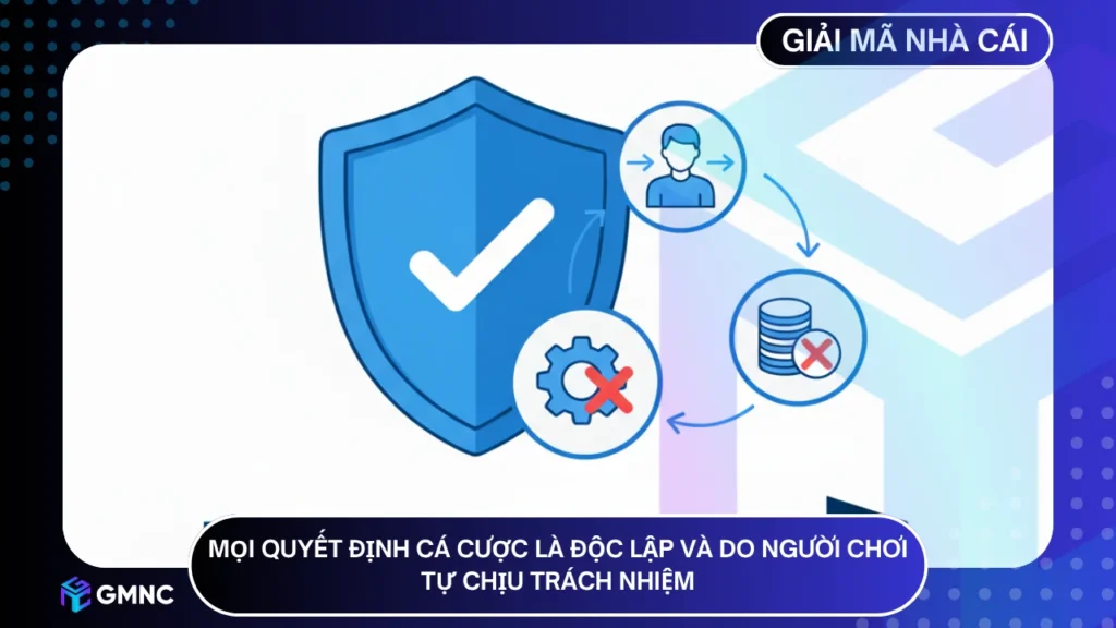 Mọi quyết định cá cược là độc lập và do người chơi tự chịu trách nhiệm