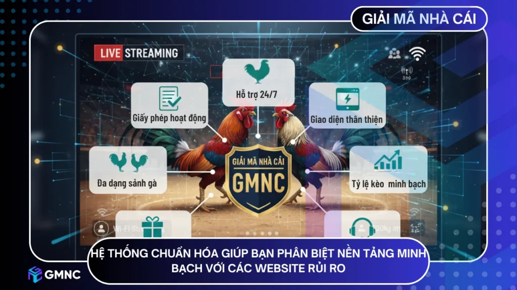 Bộ tiêu chí được Giải Mã Nhà Cái duyệt nhà cái đá gà uy tín đáng tin cậy