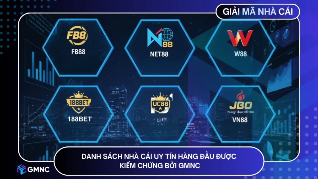 Danh sách nhà cái uy tín hàng đầu được kiểm chứng bởi GMNC