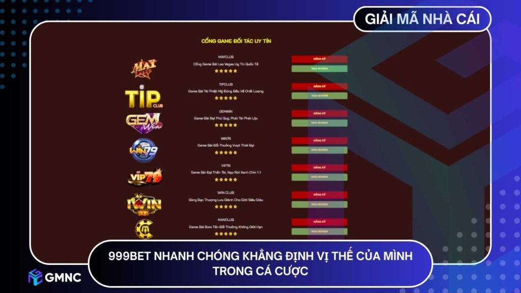 999BET đã nhanh chóng khẳng định vị thế của mình trong cộng đồng cá cược trực tuyến