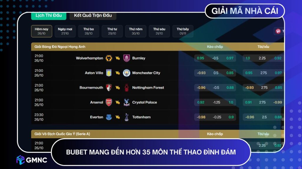 BUBET mang đến hơn 35 môn thể thao đình đám