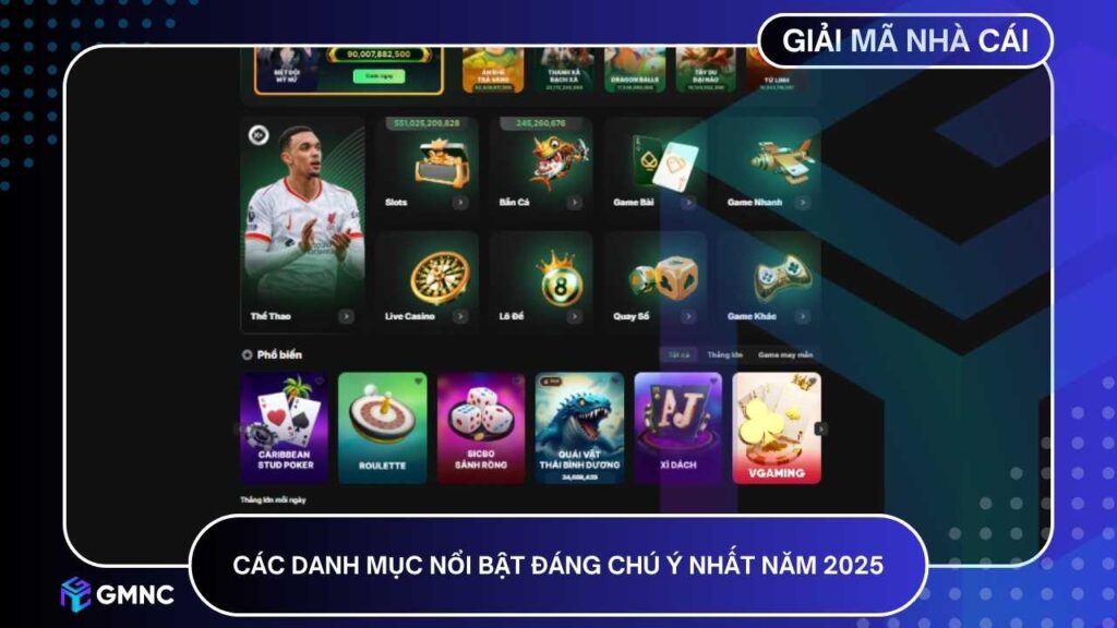 Các danh mục nổi bật đáng chú ý nhất năm 2025