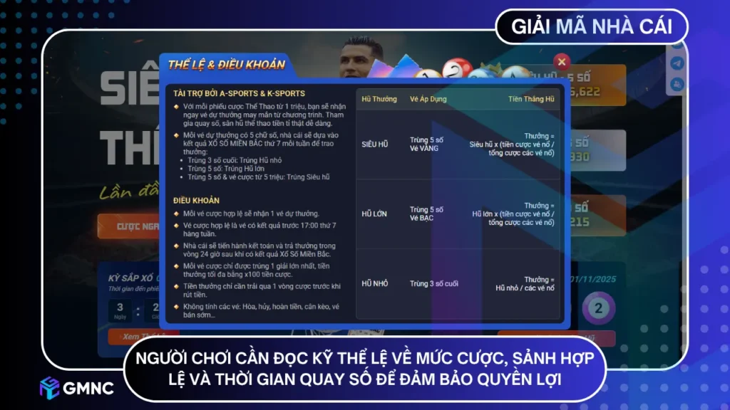 Chi tiết "Thể lệ & Điều khoản" của chương trình trên NET88