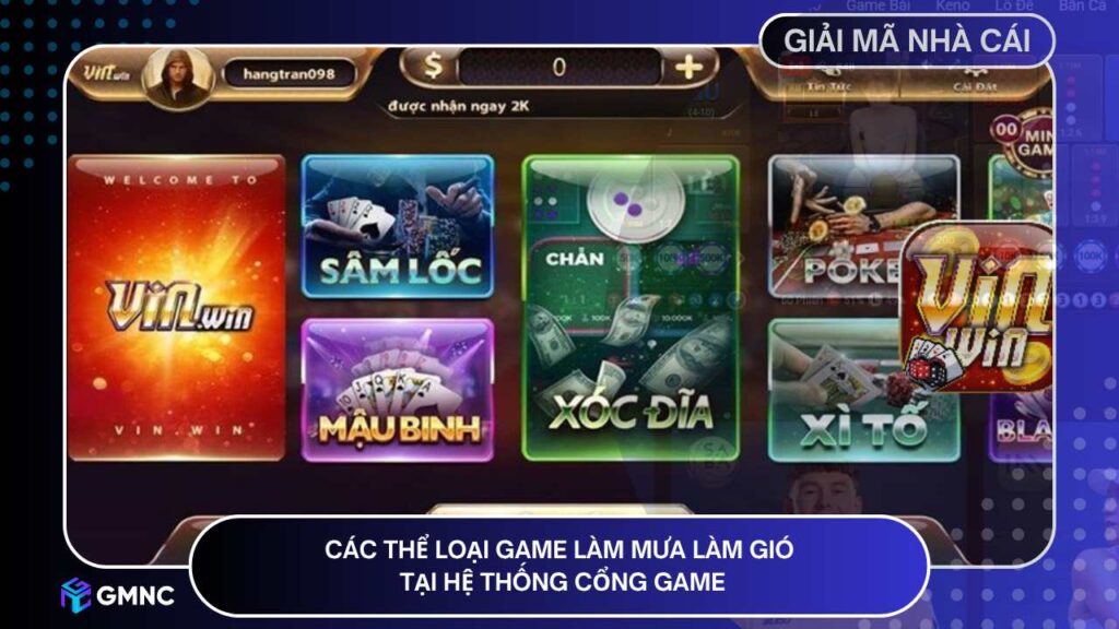 Các thể loại game làm mưa làm gió tại hệ thống cổng game