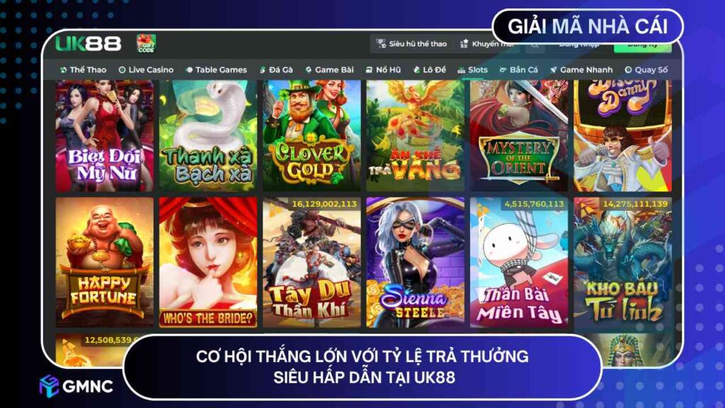 Cơ hội thắng lớn với tỷ lệ trả thưởng siêu hấp dẫn tại UK88