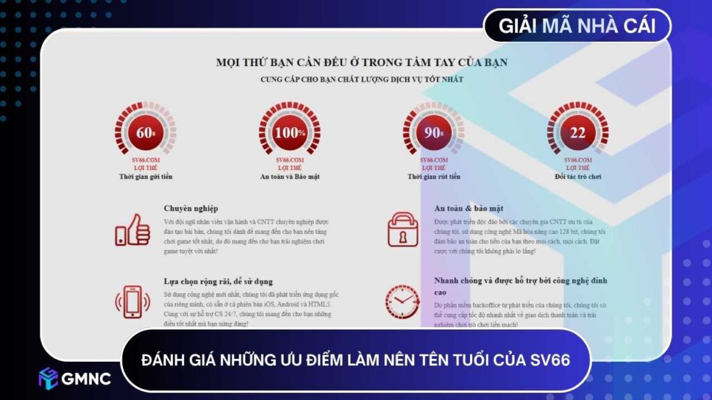 Những điểm nổi bật giúp SV66 tạo dựng tên tuổi vững chắc trong năm 2025