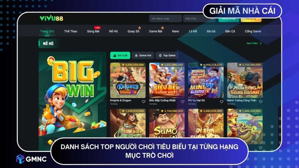 Danh sách top người chơi tiêu biểu tại từng hạng mục trò chơi