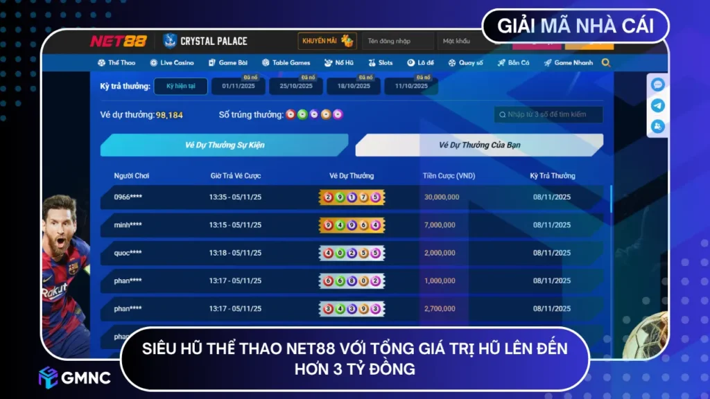 Siêu Hũ Thể Thao NET88 với tổng giá trị hũ lên đến hơn 3 tỷ đồng