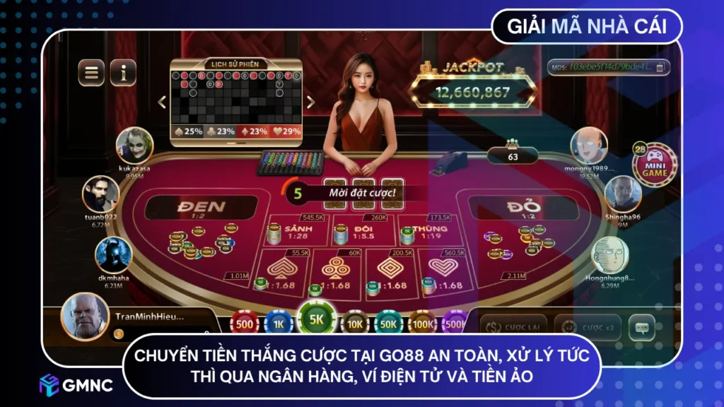 Chuyển tiền Thắng cược tại GO88 an toàn, xử lý tức thì qua ngân hàng, ví điện tử và tiền ảo