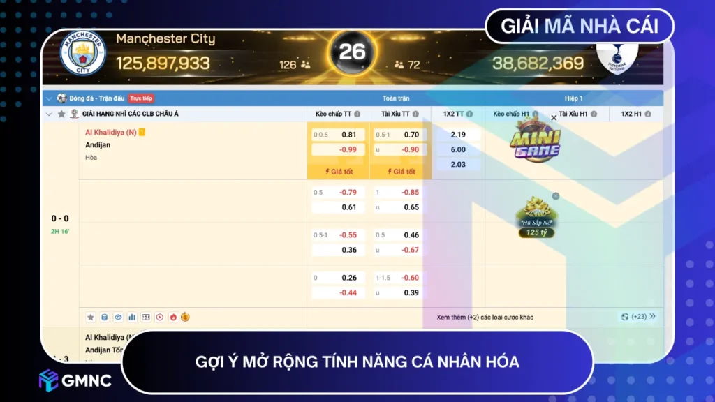 Dabet cần bổ sung tính năng cá nhân hóa giúp người chơi quản lý và phân tích kèo hiệu quả hơn