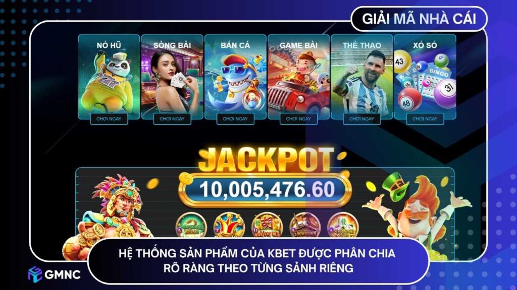 Hệ thống sản phẩm của KBET được phân chia rõ ràng theo từng sảnh riêng