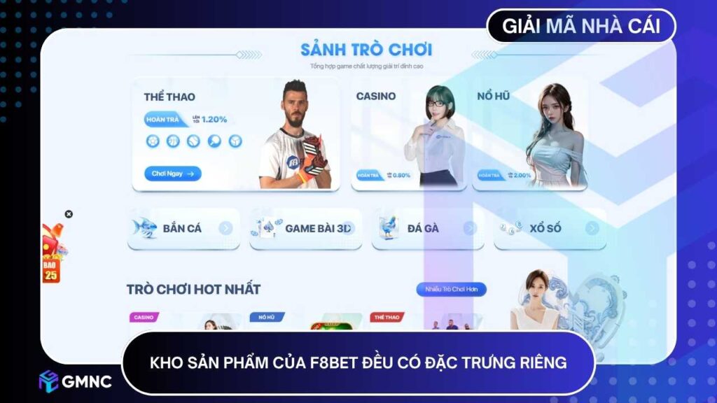 Kho sản phẩm của F8BET đều có đặc trưng riêng