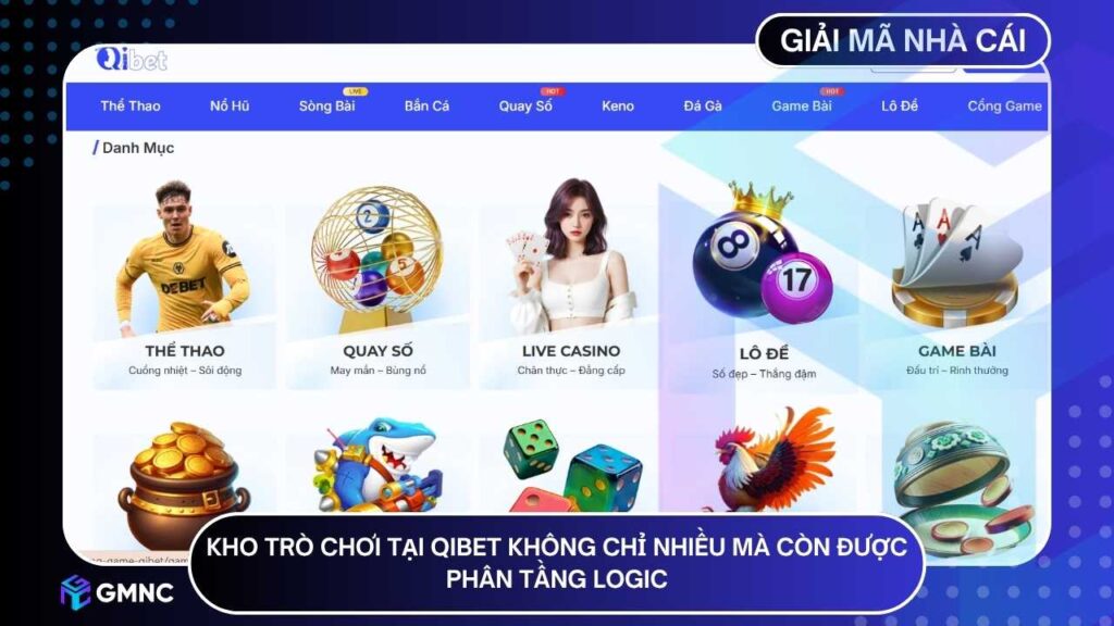 Kho trò chơi tại QIBET không chỉ nhiều mà còn được phân tầng logic