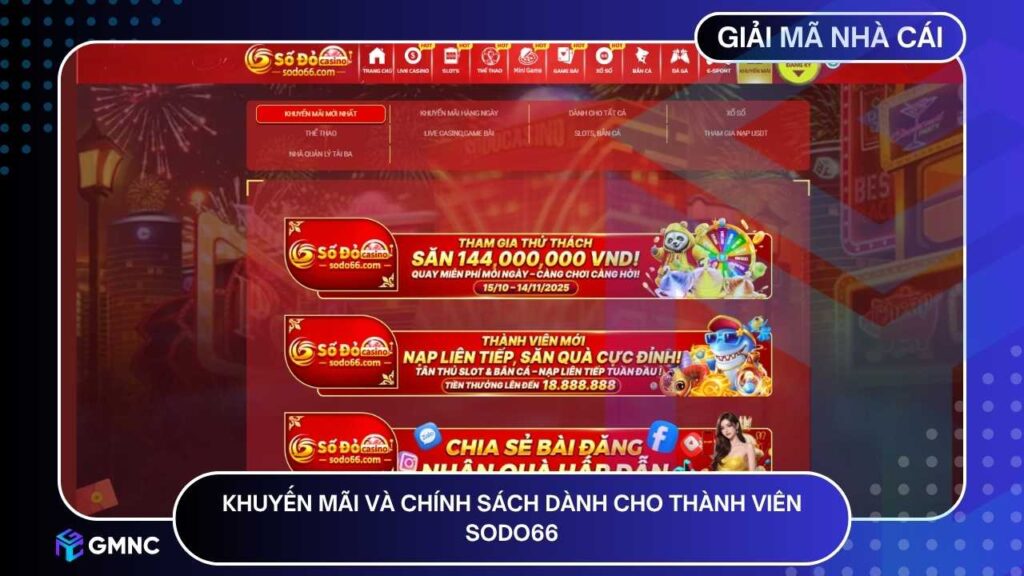 Khuyến mãi và chính sách dành cho thành viên SODO66 cập nhật thường xuyên
