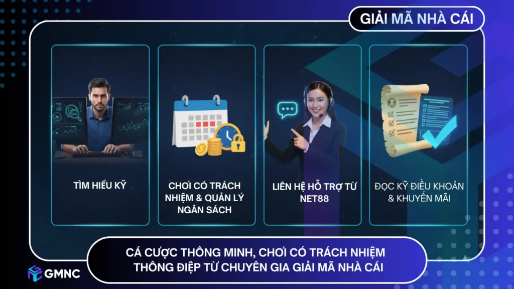 Chơi có trách nhiệm, hiểu rõ luật - bí quyết thành công tại NET88