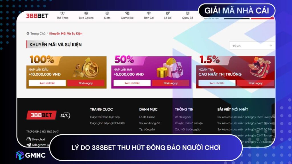 Lý do 388Bet thu hút đông đảo người chơi