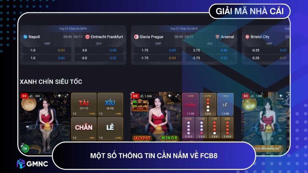 Những dữ kiện quan trọng giúp hiểu rõ hơn về FCB8