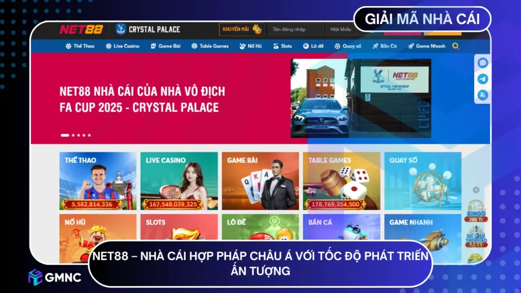 NET88 là nhà cái bóng đá uy tín hàng đầu đang vươn tầm Châu Á