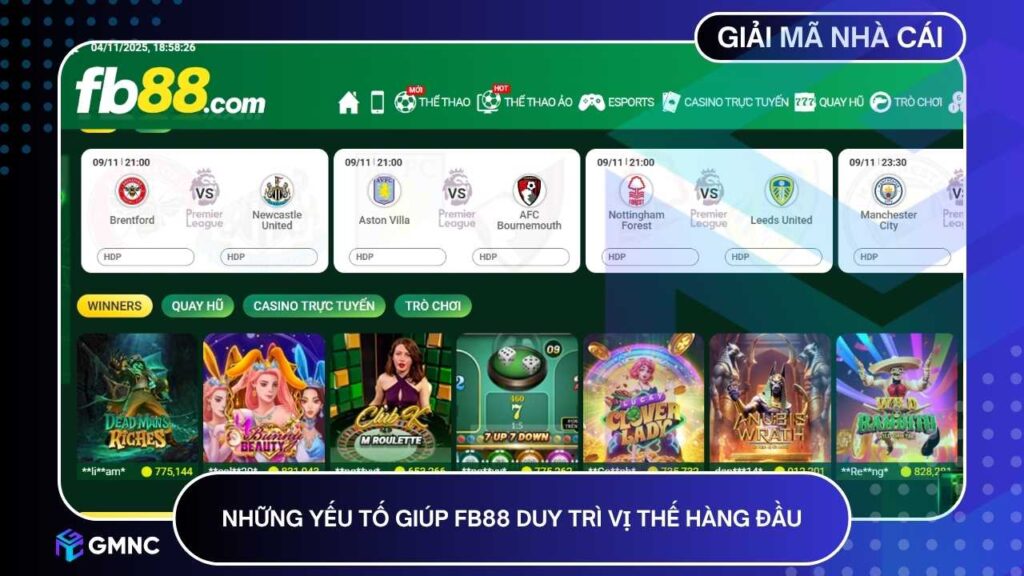 Những yếu tố giúp FB88 duy trì vị thế hàng đầu