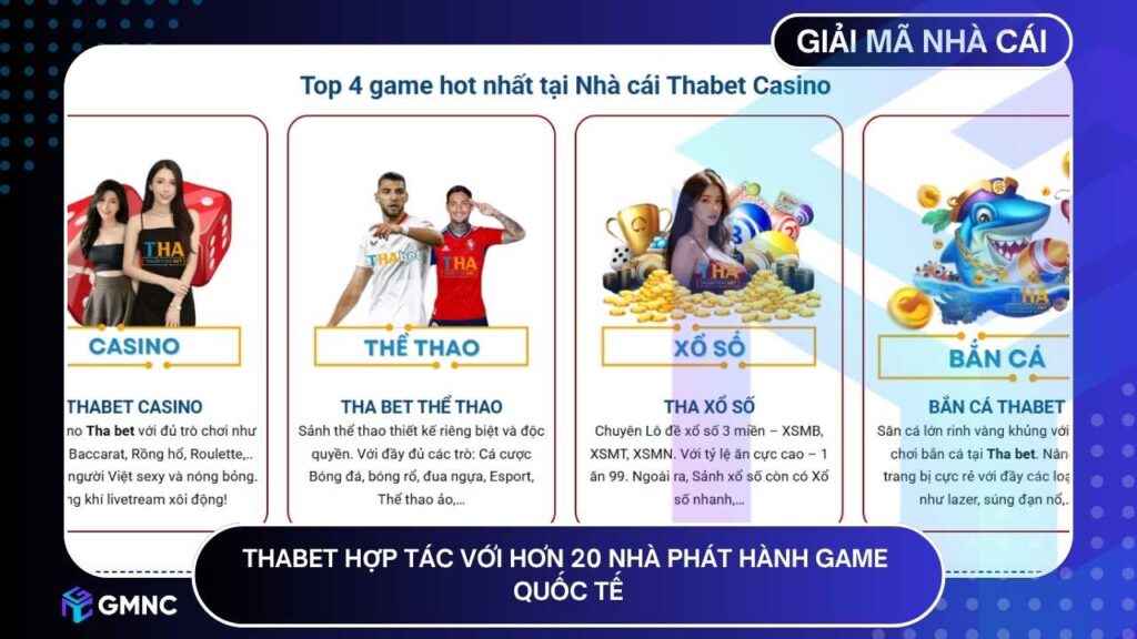 THABET hợp tác với hơn 20 nhà phát hành game quốc tế
