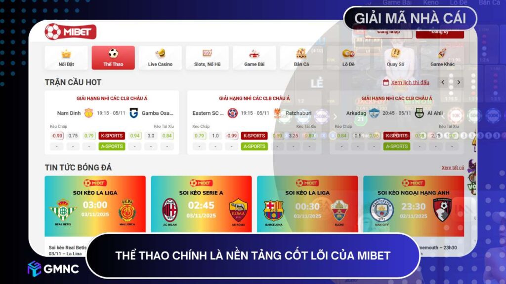 Thể thao chính là nền tảng cốt lõi của MIBET