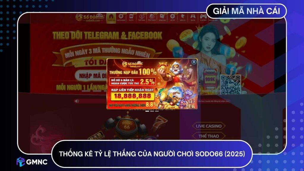 SODO66 ghi nhận nhiều kết quả ấn tượng về tỷ lệ thắng trong hệ thống trò chơi
