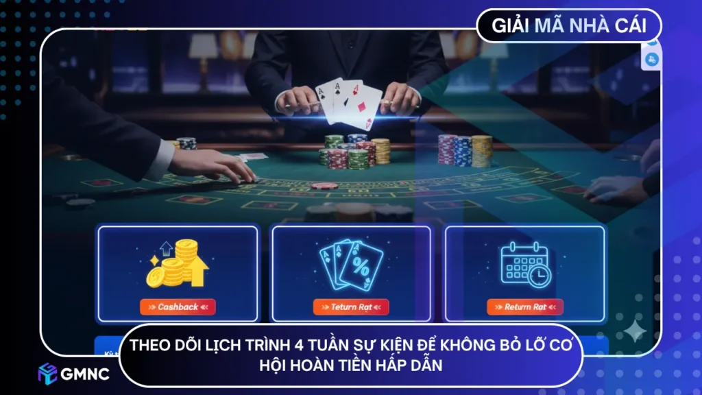 Theo dõi lịch trình 4 tuần sự kiện để không bỏ lỡ cơ hội hoàn tiền hấp dẫn