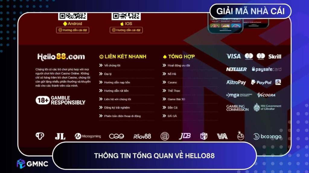 HELLO88 là nền tảng hợp pháp được cấp phép bởi hai tổ chức uy tín hàng đầu