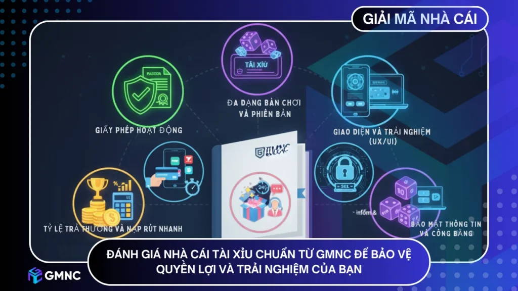 Lựa chọn đúng nhà cái tài xỉu uy tín giúp bạn chơi an toàn, nhận thưởng minh bạch và bảo mật tuyệt đối