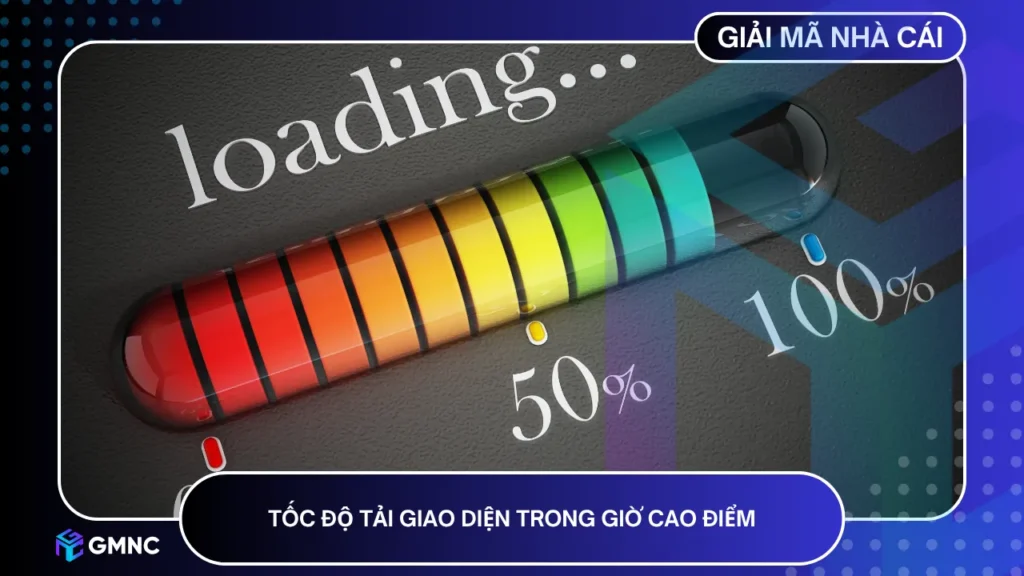 Ku88 đôi lúc tải chậm trong giờ cao điểm ảnh hưởng nhẹ đến tốc độ đặt cược