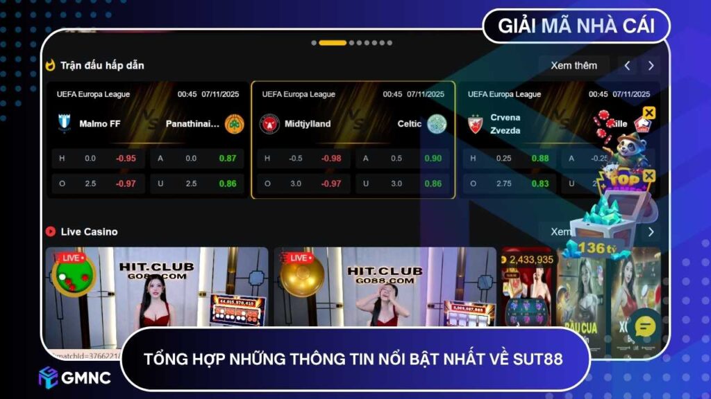 Tổng hợp những thông tin nổi bật nhất về SUT88