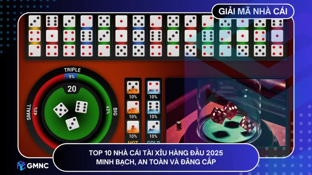 Danh sách 10 nhà cái Tài Xỉu hàng đầu năm 2025 – chọn đúng nơi, nhân đôi cơ hội chiến thắng
