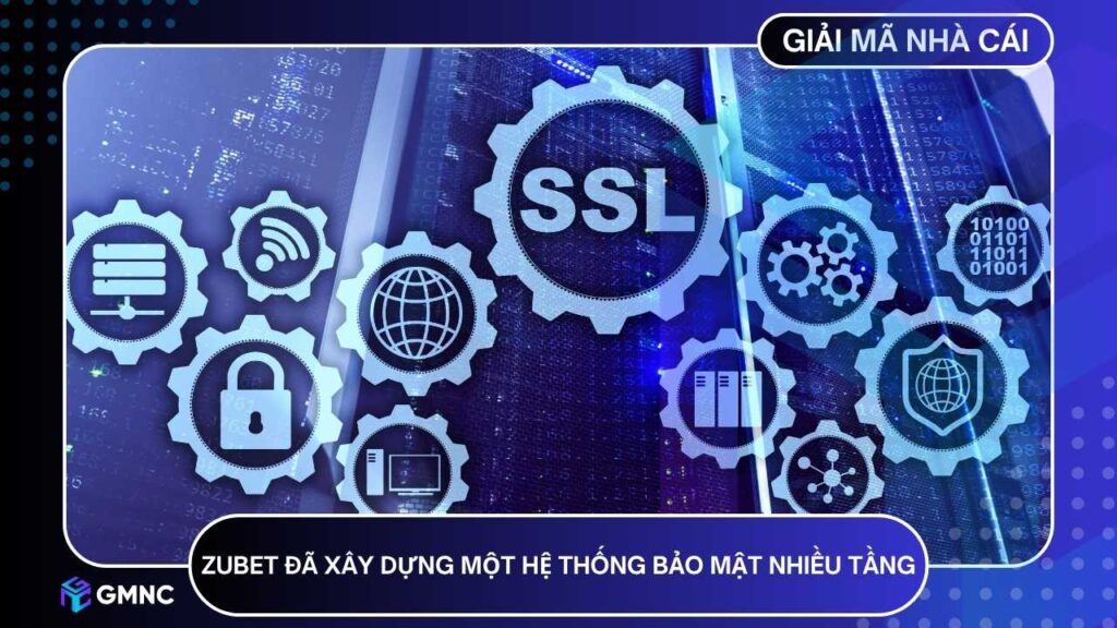 Zubet đã xây dựng một hệ thống bảo mật nhiều tầng